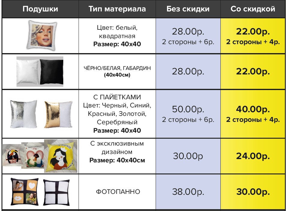 Смотрите, какая акция: Срочное фото на документы, фотопечать, печать ...